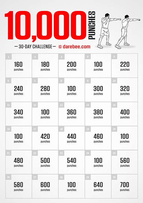 10,000 Punches Challenge is a DAREBEE no-equipment home fitness month-long challenge designed to help you get fitter and feel better in your own body.