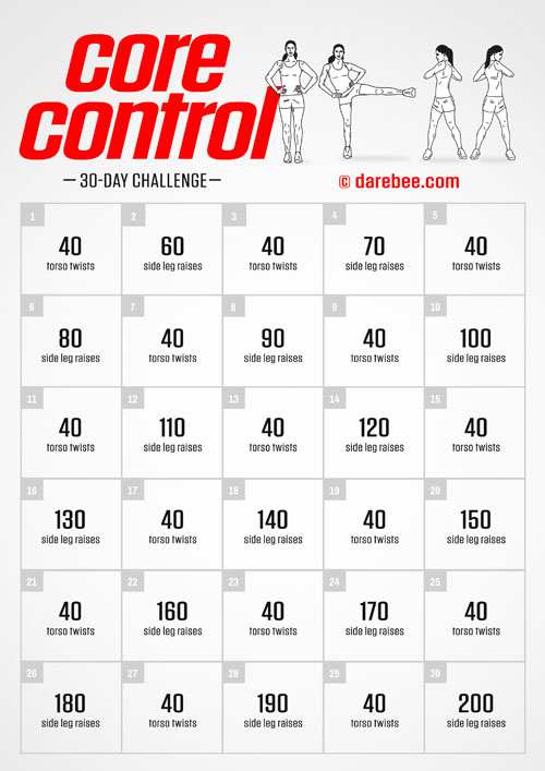 Core Control May Challenge by Darebee