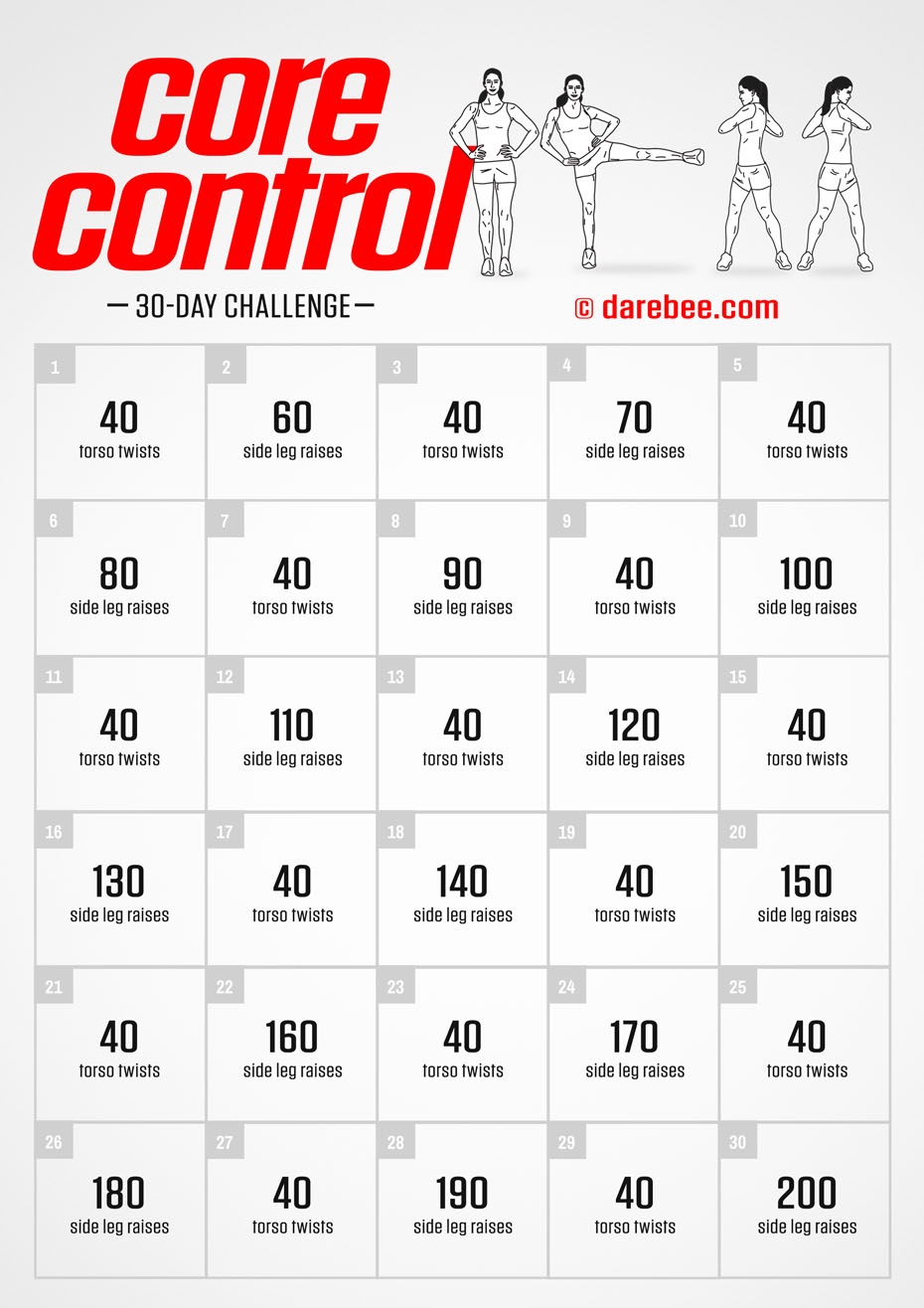 Core Control May Challenge by Darebee