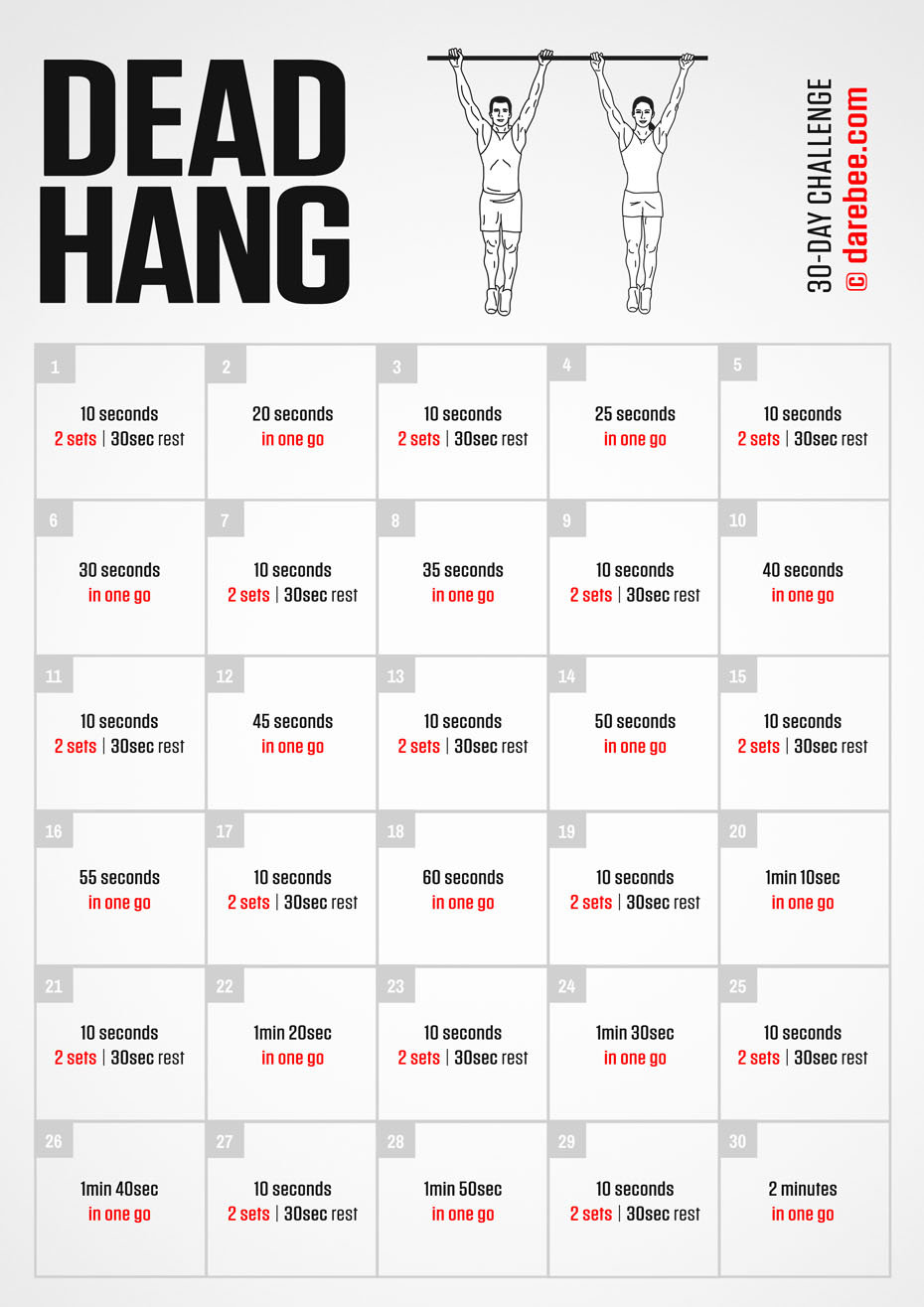 Dead Hang Challenge