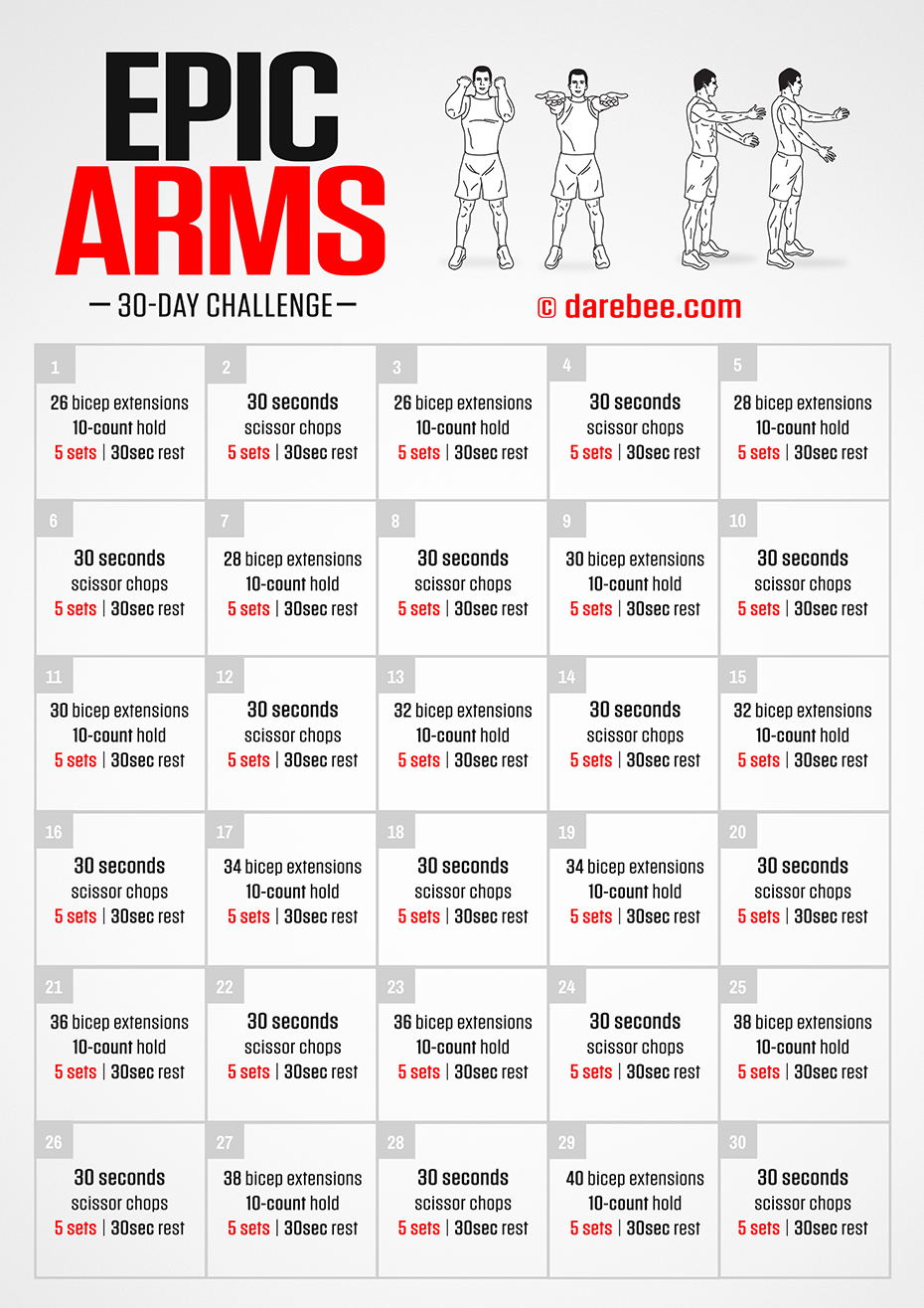 Epic Arms Challenge is a Darebee home-fitness upper-body strength month-long training program that will make your upper body stronger.