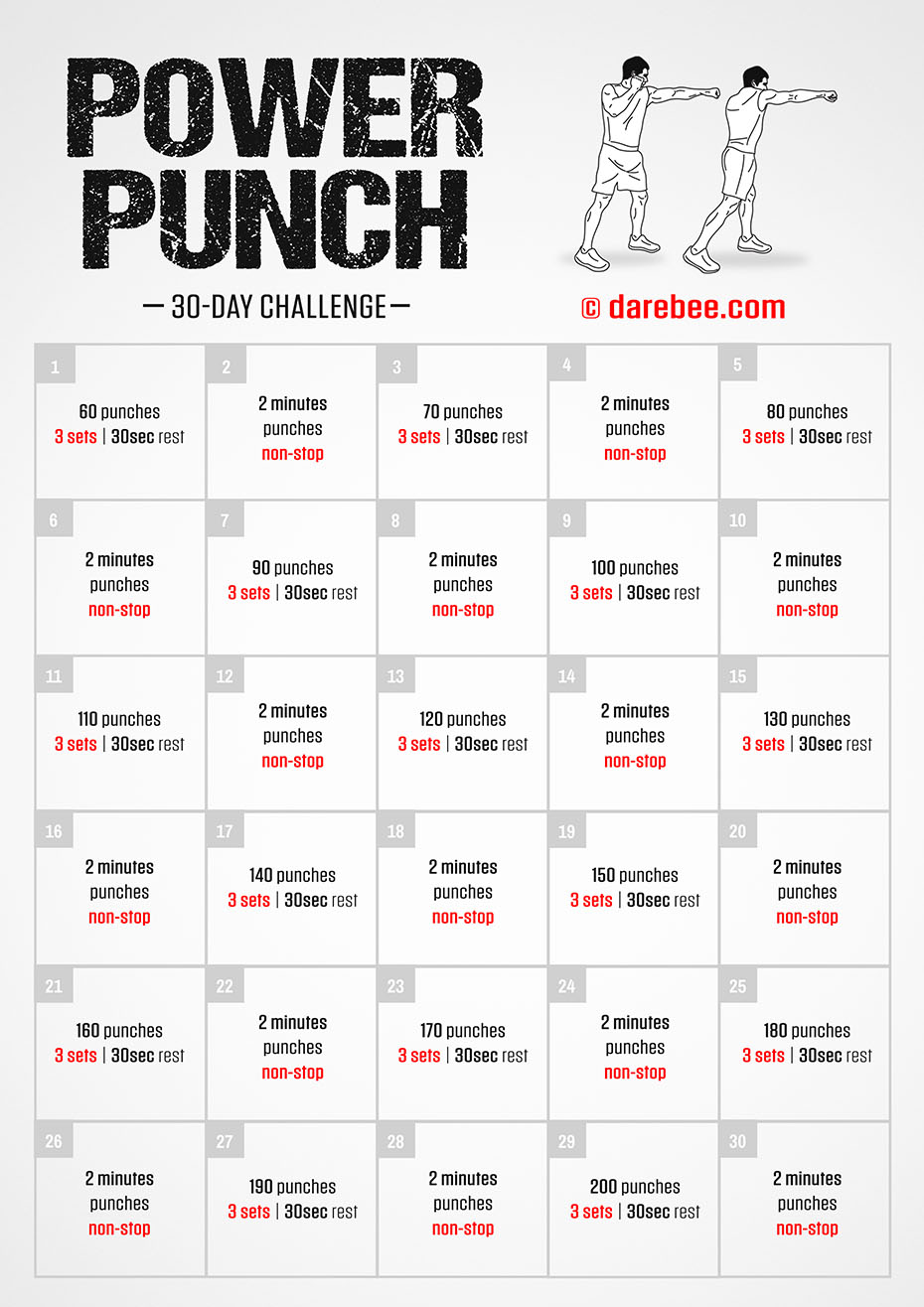 Darebee Power Punch Challenge is a monthly fitness challenge from the Darebee home-fitness collection. 