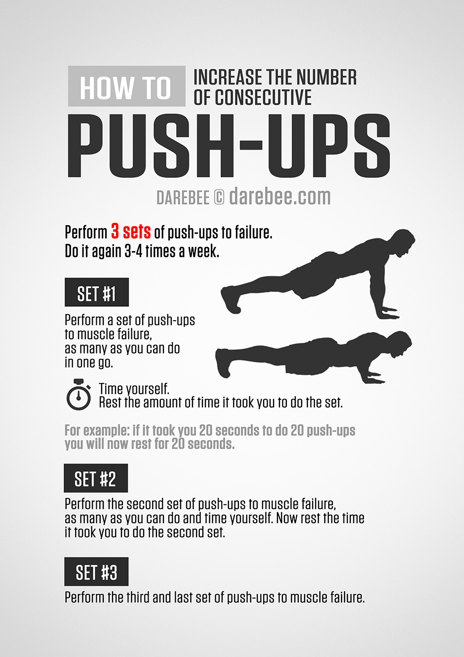 Push-Ups Guide - Increase Number of Consecutive Push-Ups