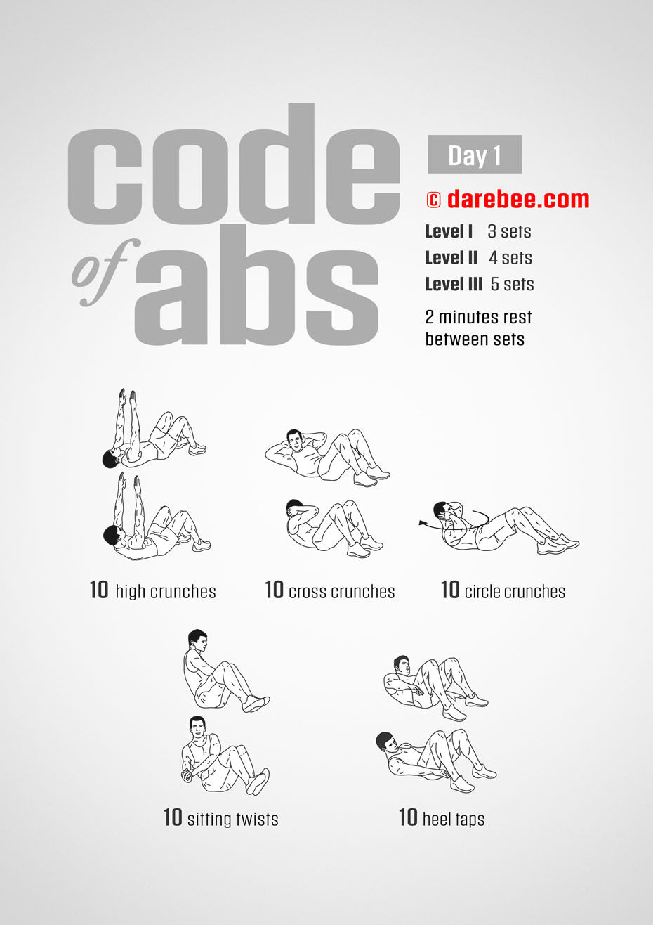 Abs Fitness Program by DAREBEE