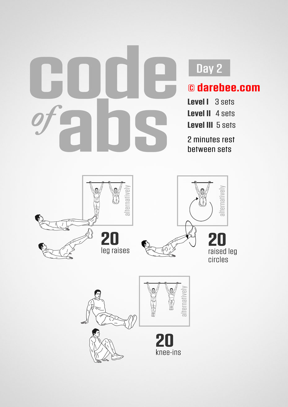 Abs Fitness Program by DAREBEE