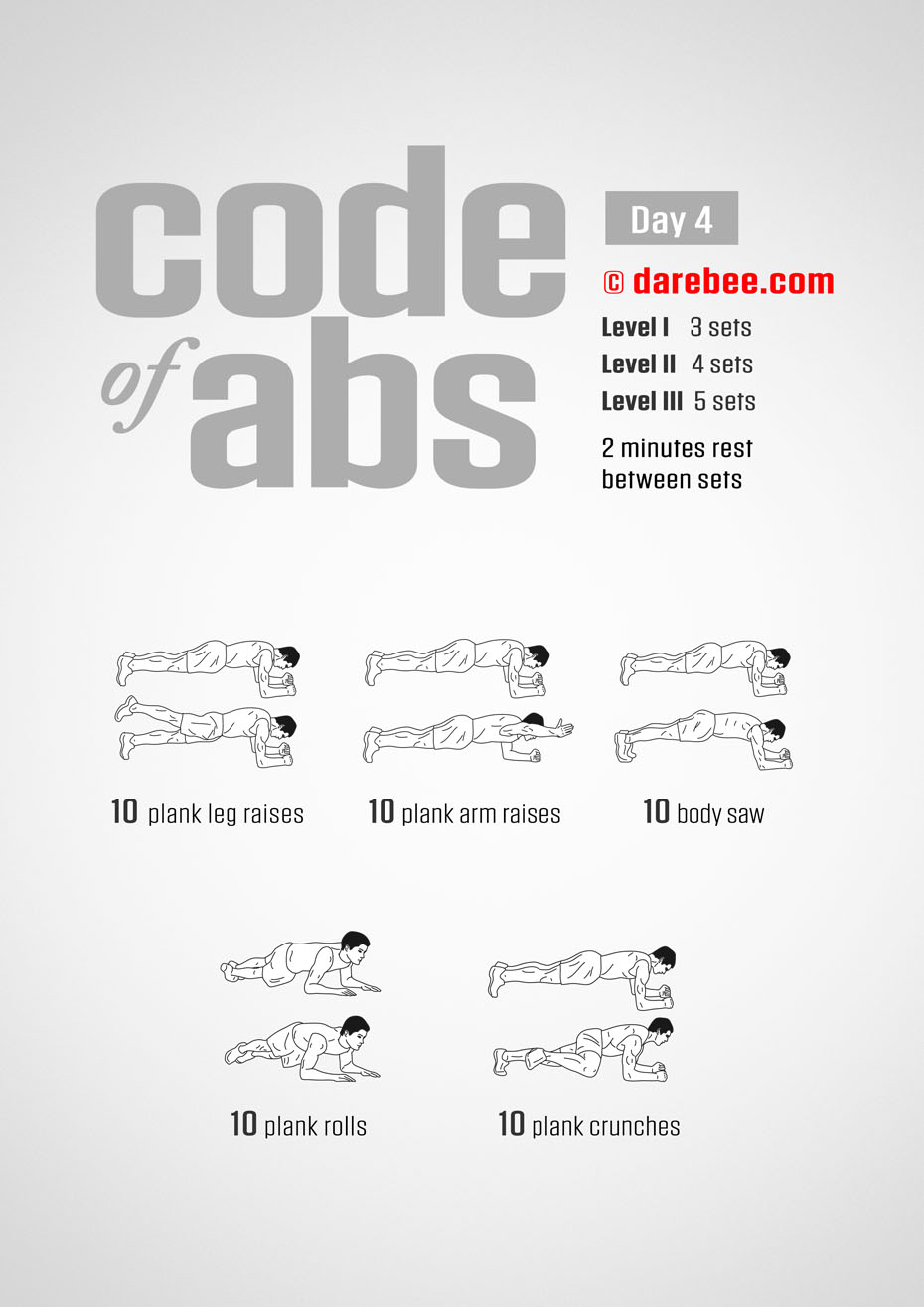 Abs Fitness Program by DAREBEE