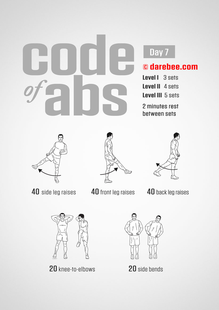 Abs Fitness Program by DAREBEE