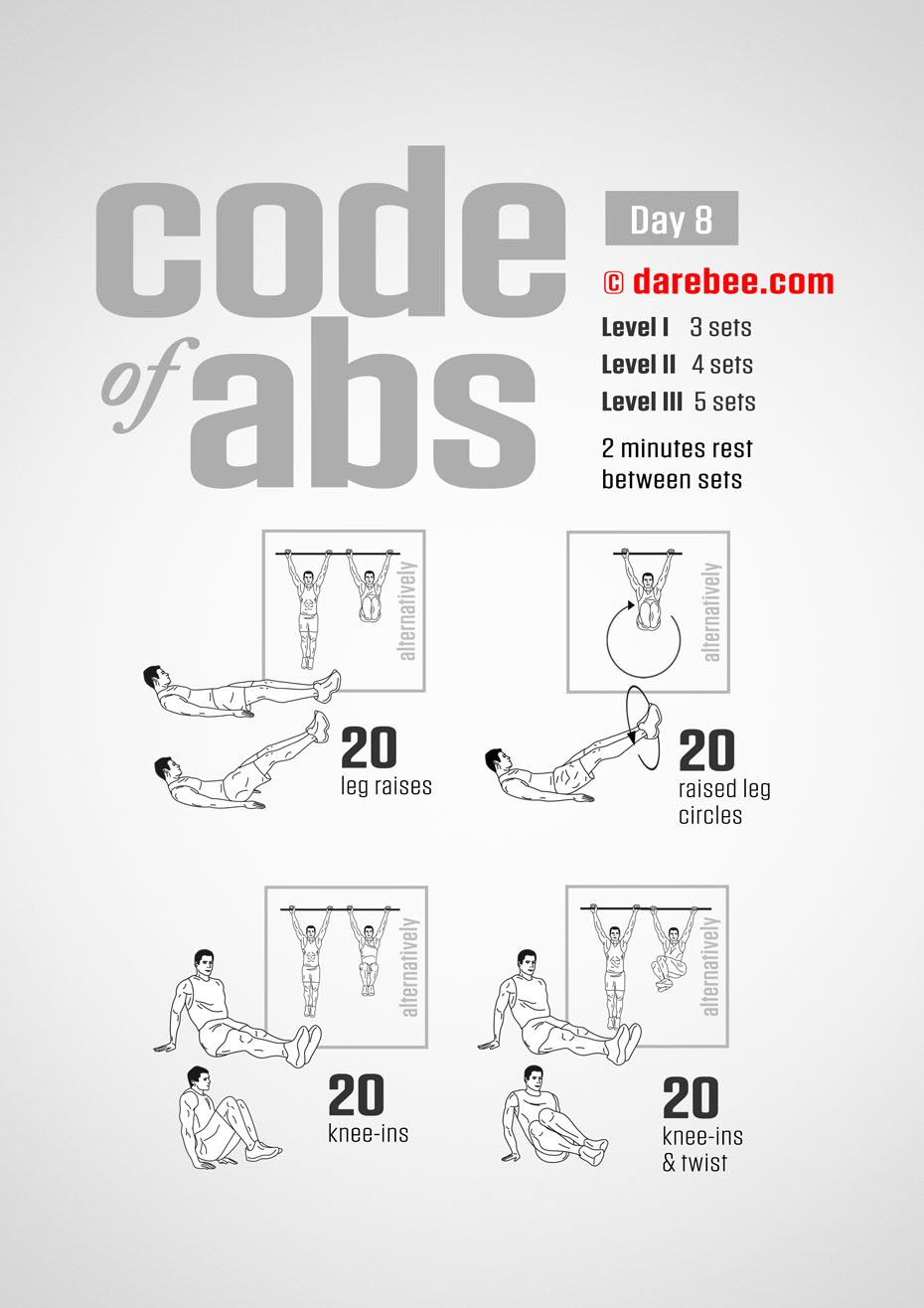 Abs Fitness Program by DAREBEE