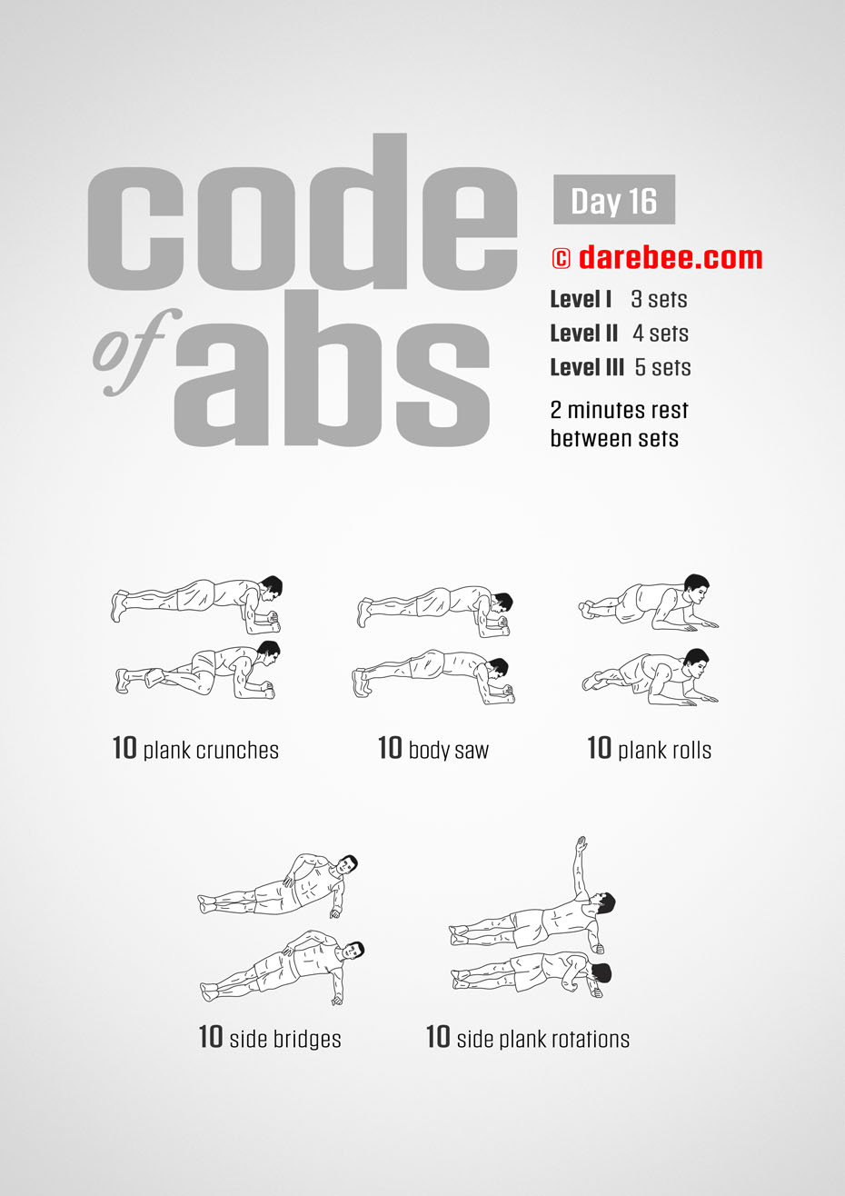 Abs Fitness Program by DAREBEE