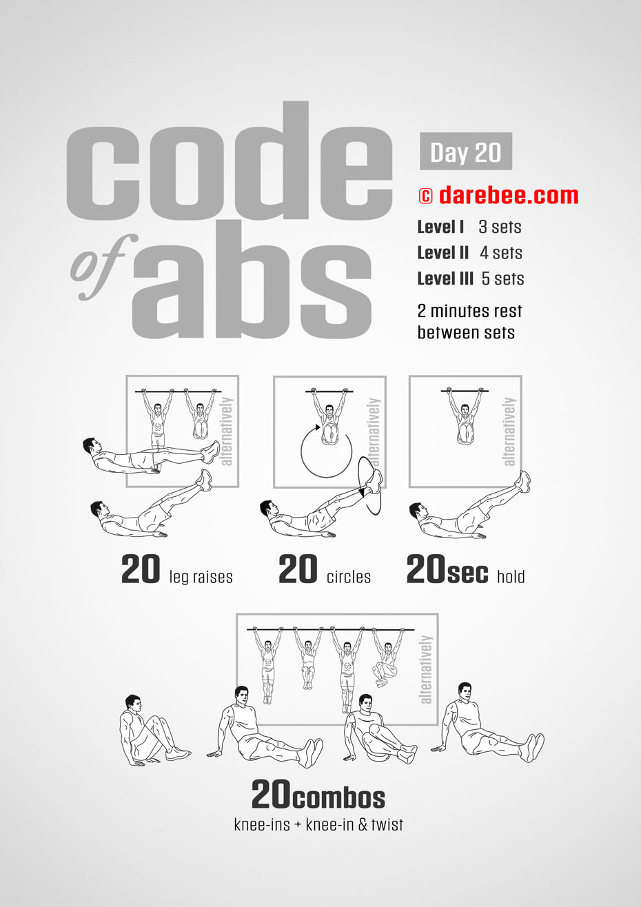 Abs Fitness Program by DAREBEE