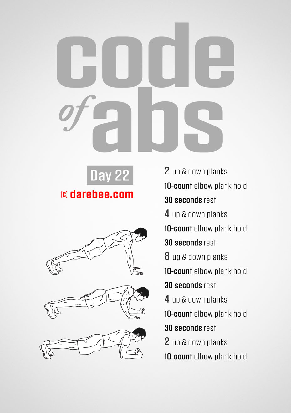 Abs Fitness Program by DAREBEE