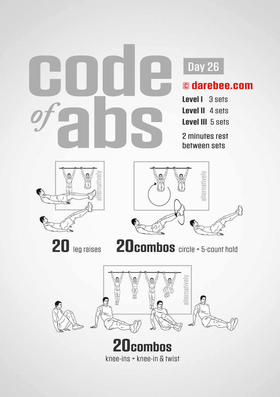 Abs Fitness Program by DAREBEE