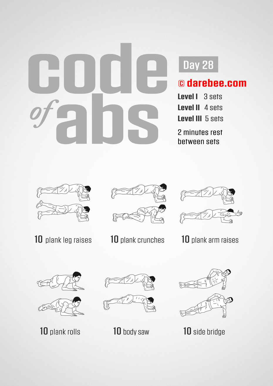 Abs Fitness Program by DAREBEE