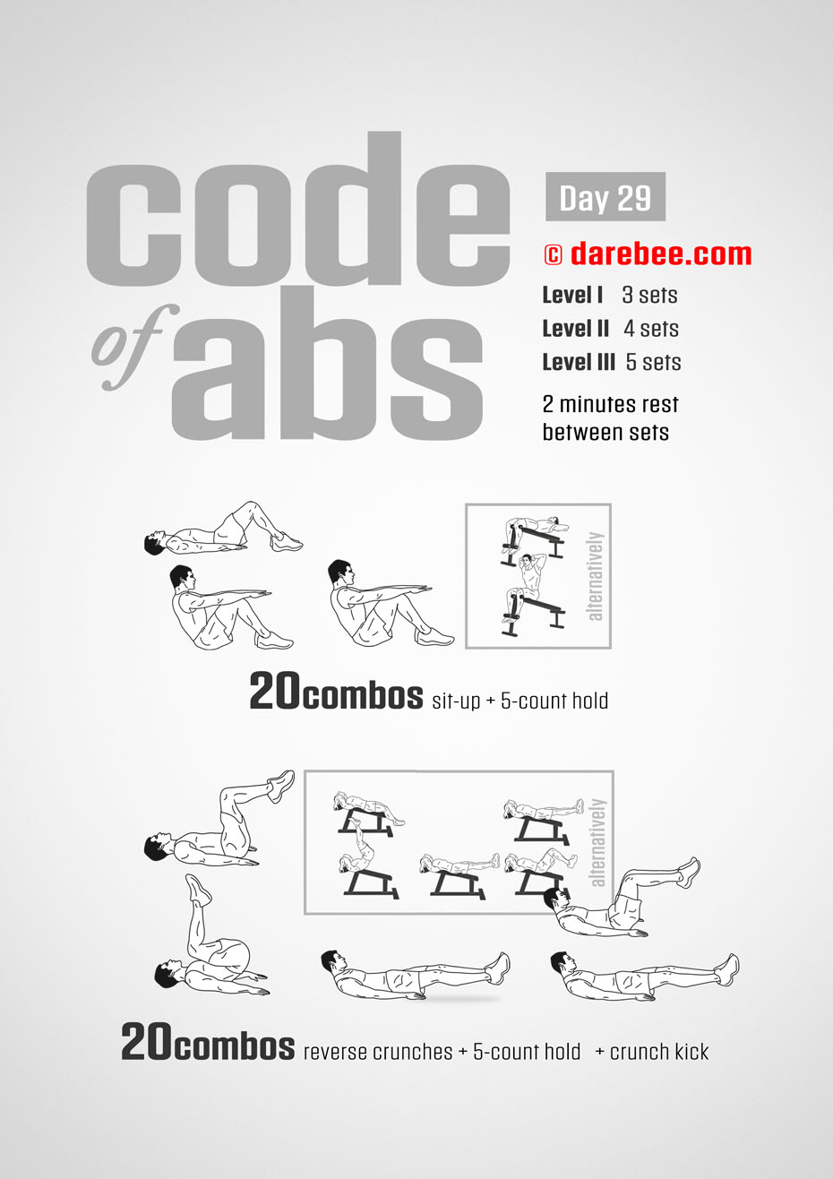 Abs Fitness Program by DAREBEE