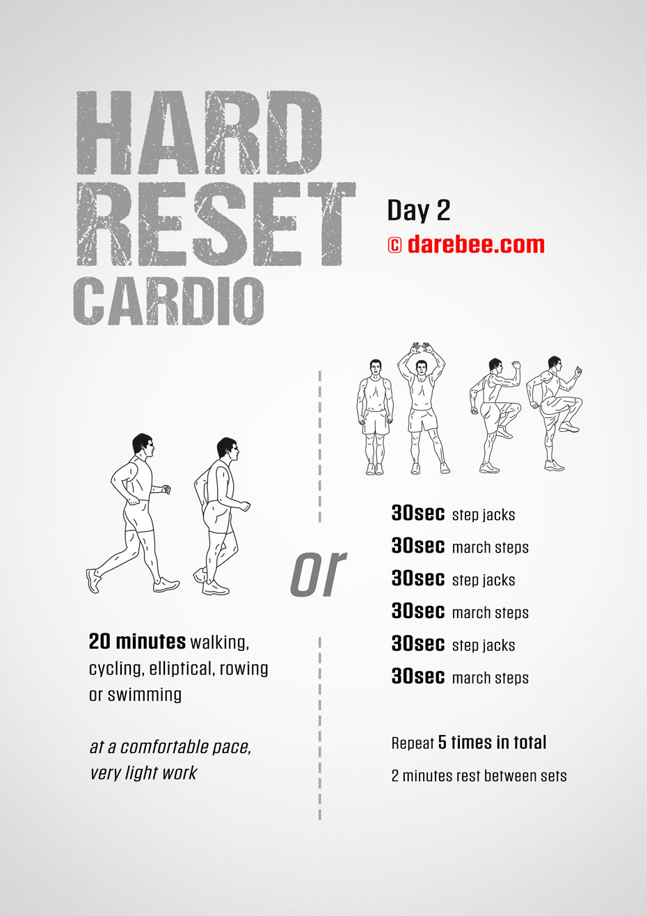 The Hard Reset Cardio - Fitness Program by DAREBEE