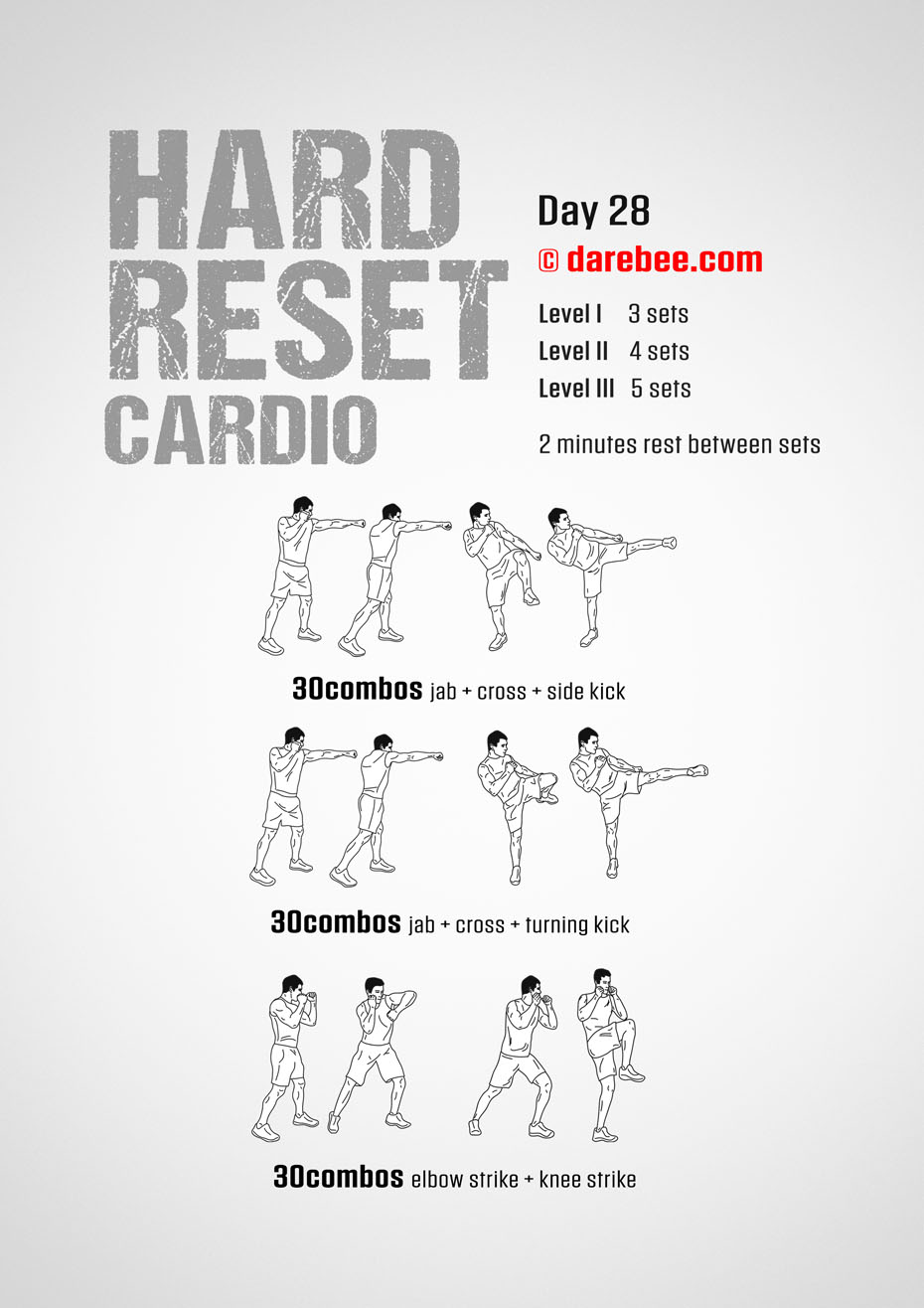 The Hard Reset Cardio - Fitness Program by DAREBEE