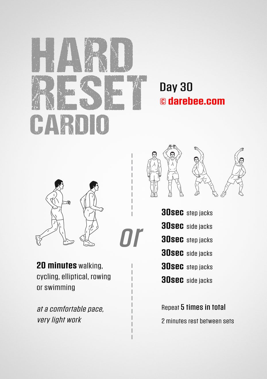 The Hard Reset Cardio - Fitness Program by DAREBEE