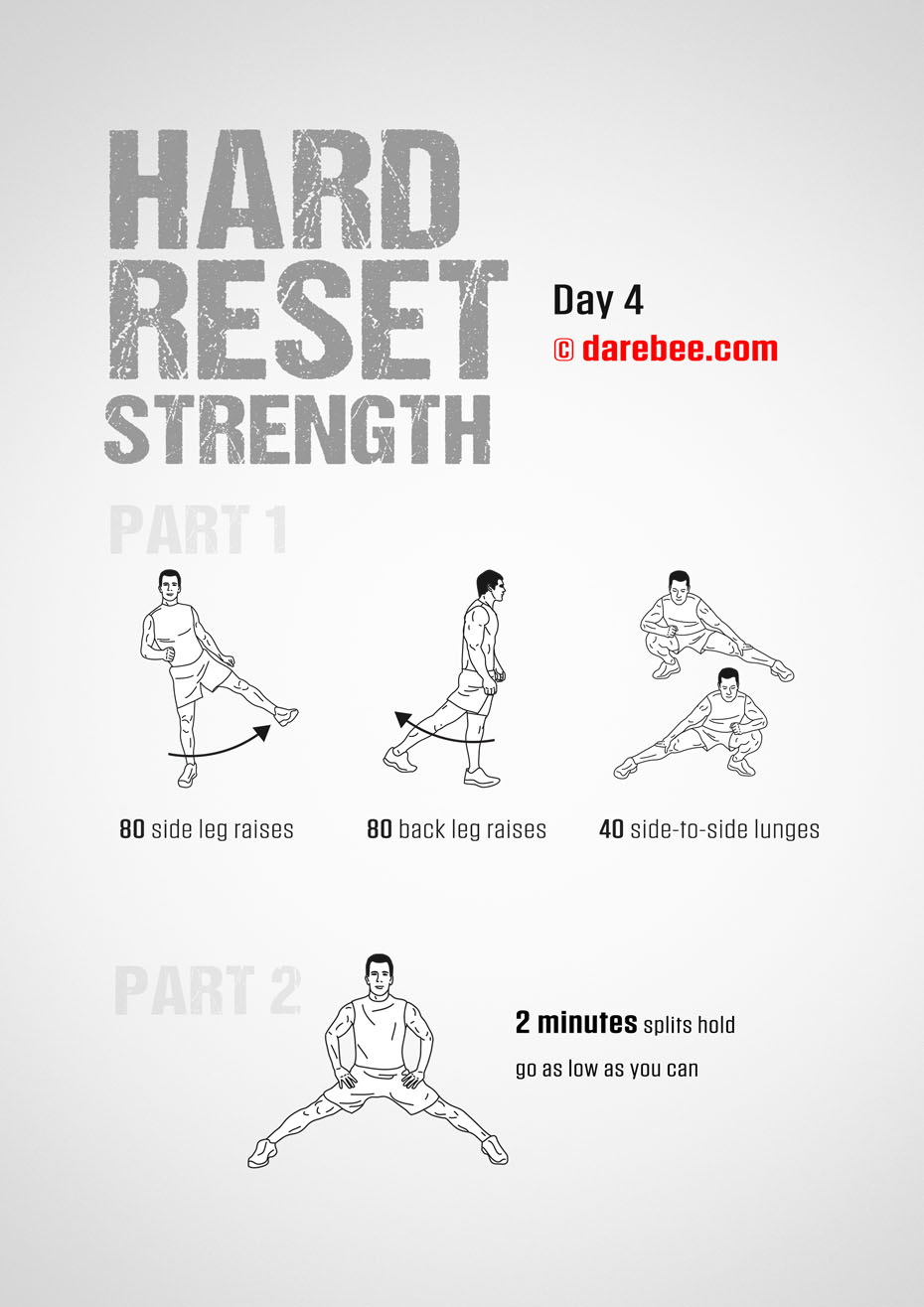 The Hard Reset Strength - Fitness Program by DAREBEE