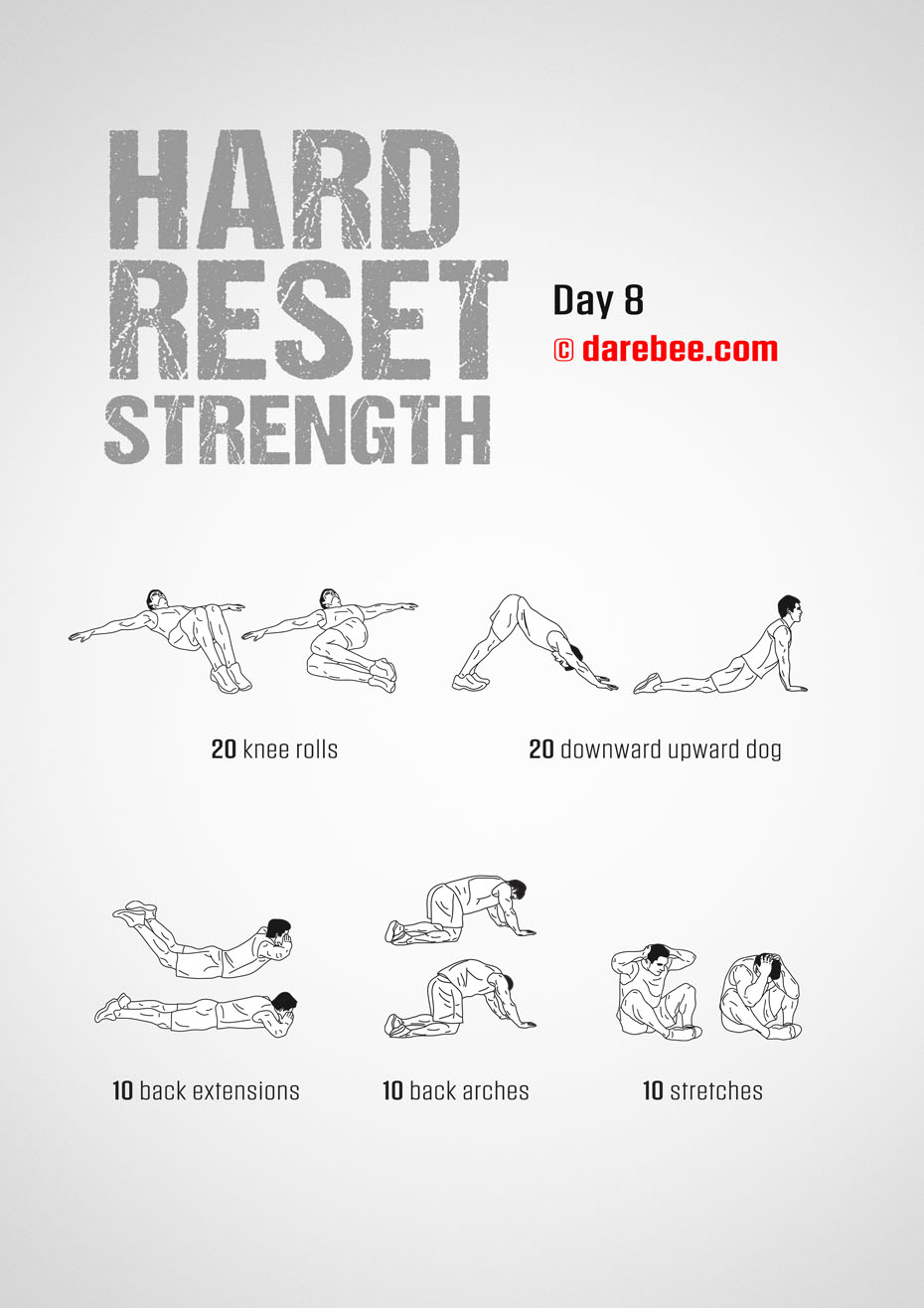 The Hard Reset Strength - Fitness Program by DAREBEE