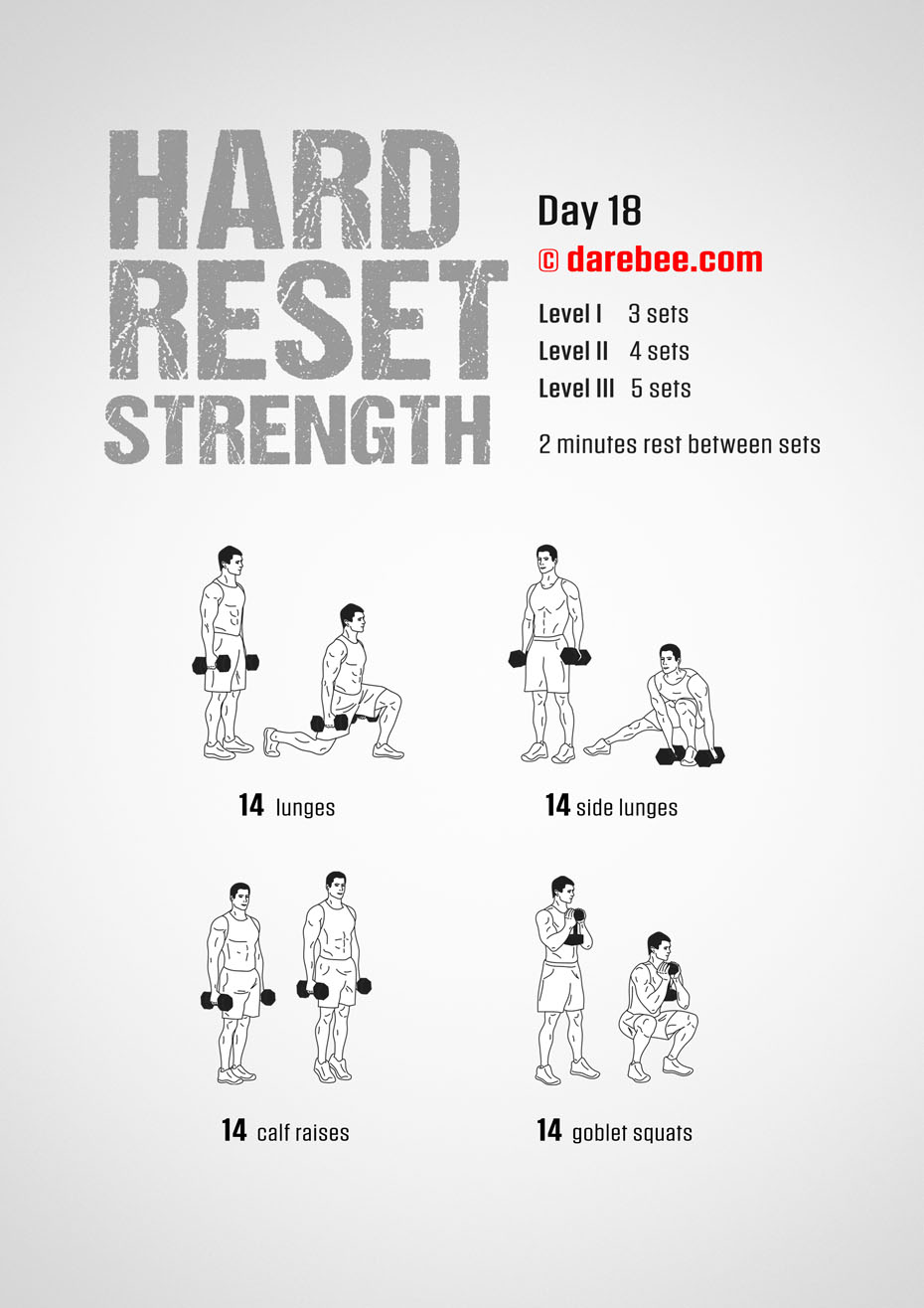 The Hard Reset Strength - Fitness Program by DAREBEE