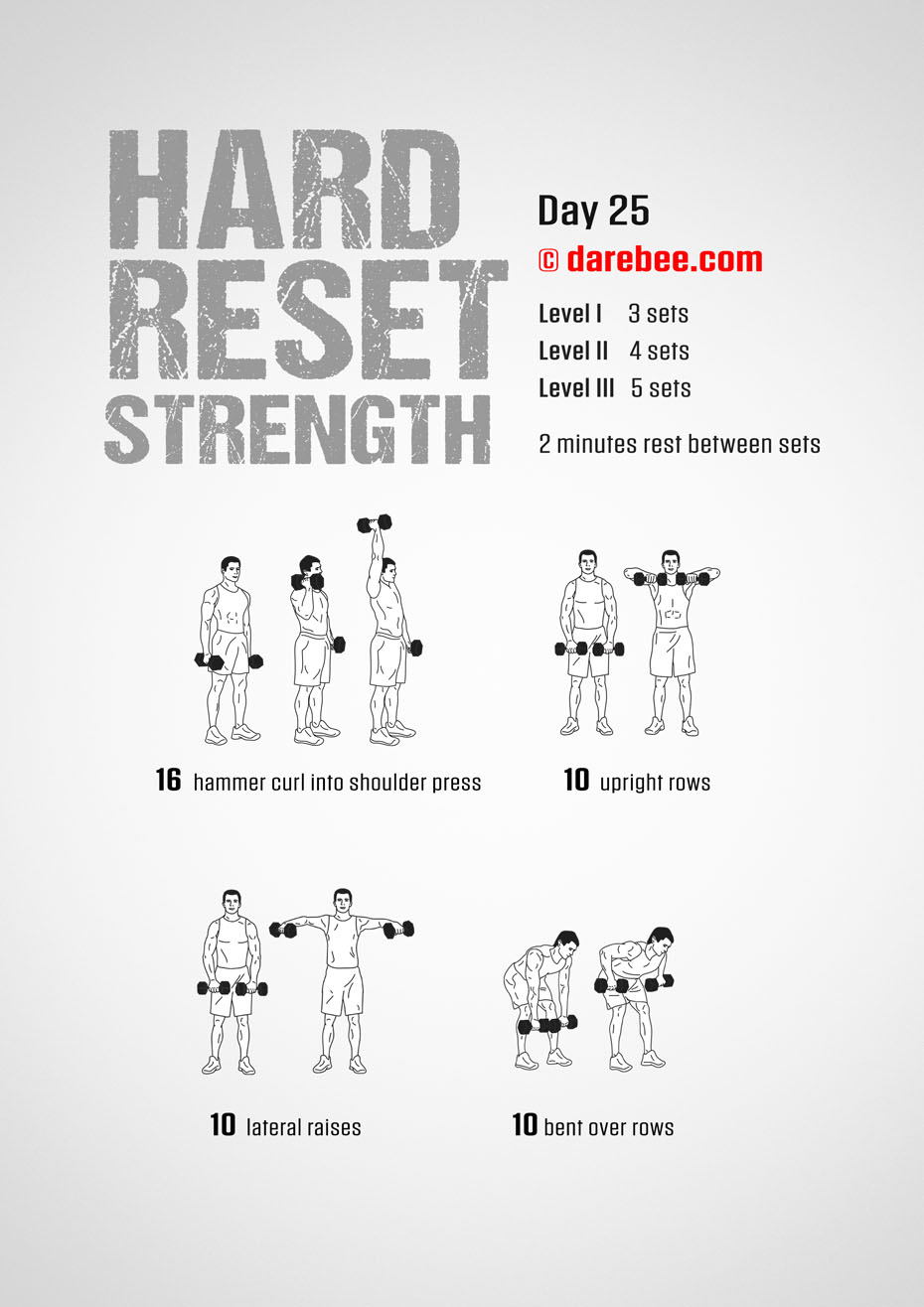 The Hard Reset Strength - Fitness Program by DAREBEE