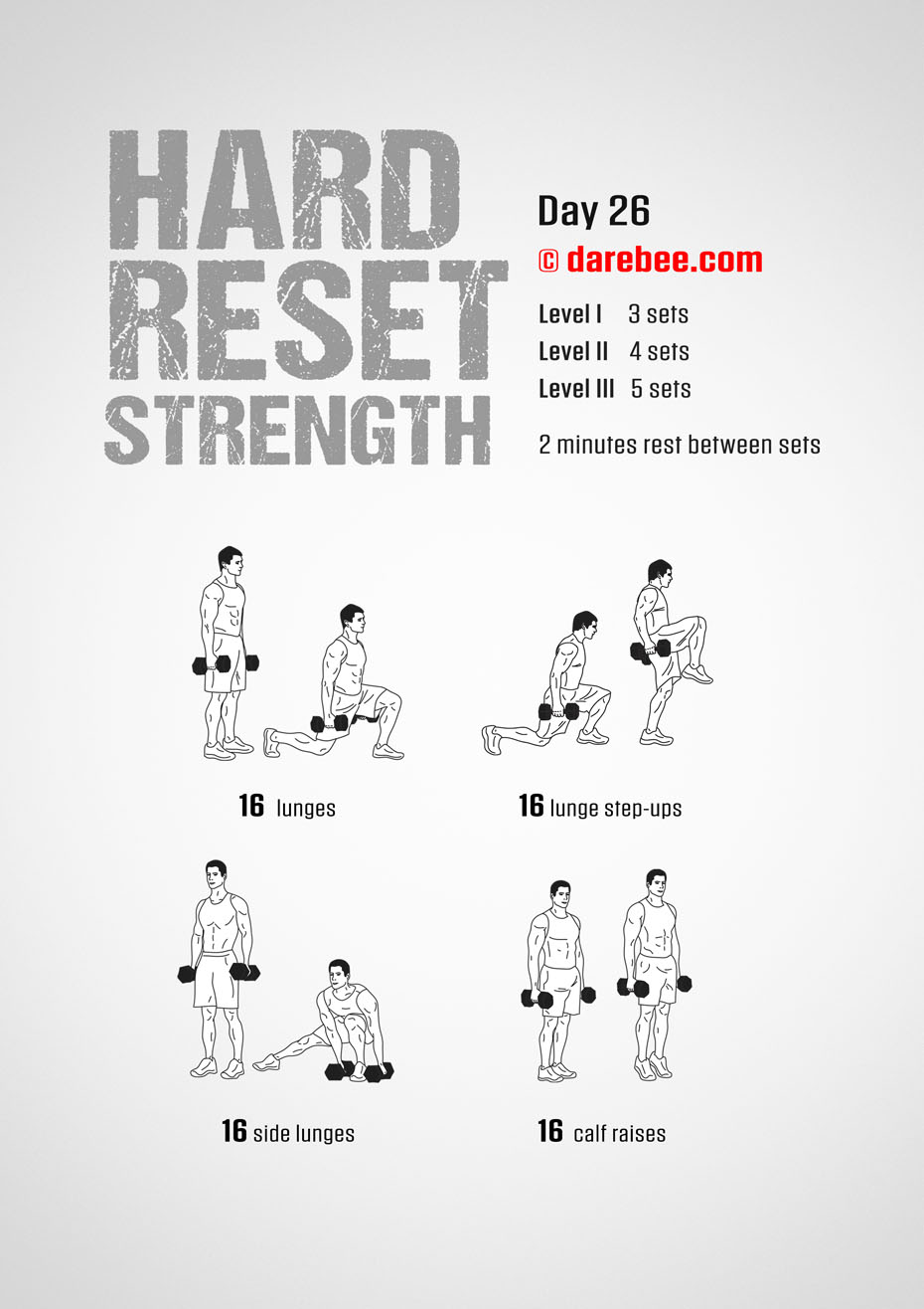 The Hard Reset Strength - Fitness Program by DAREBEE