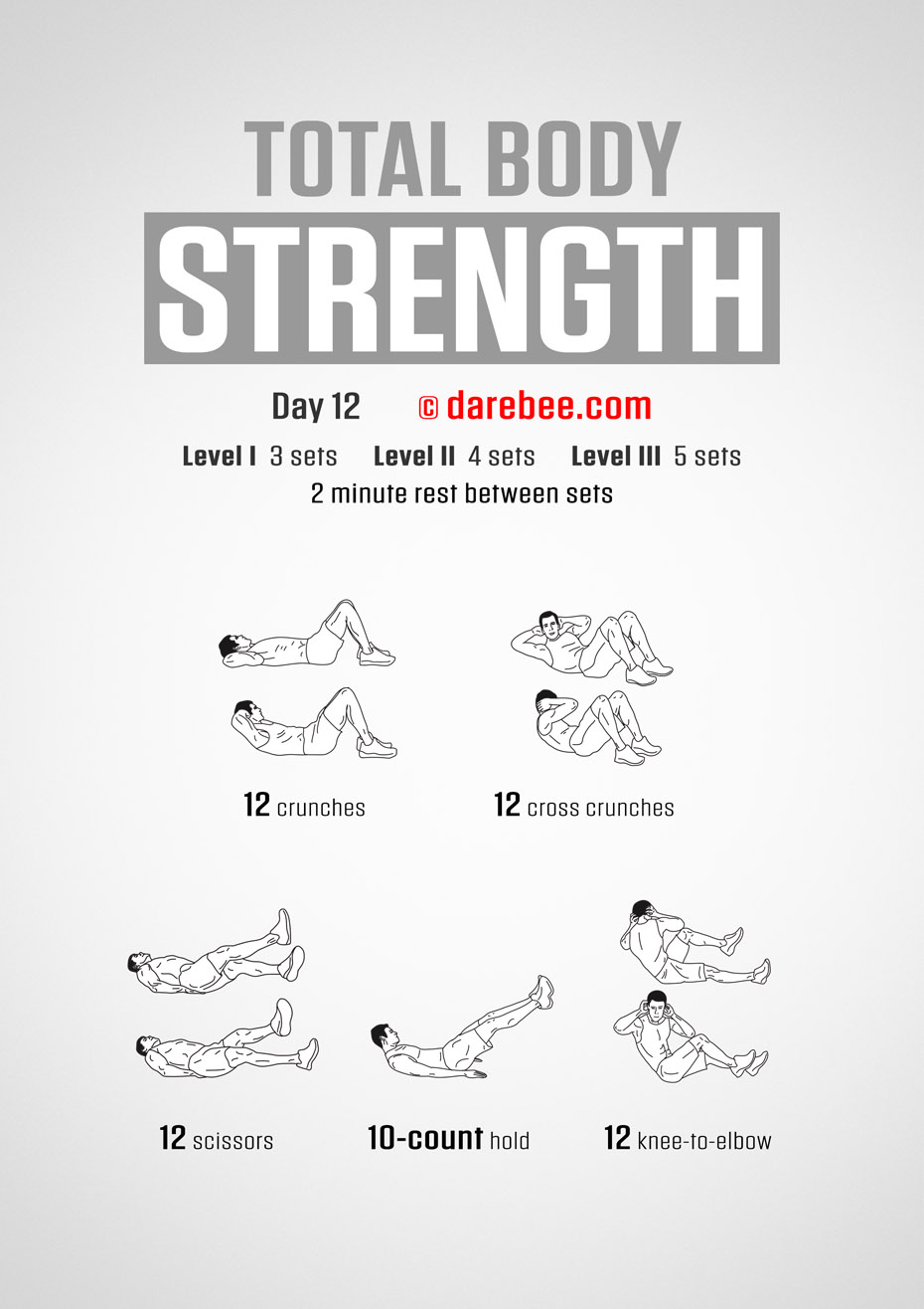 Total Body Strength 30 Day Program by DAREBEE