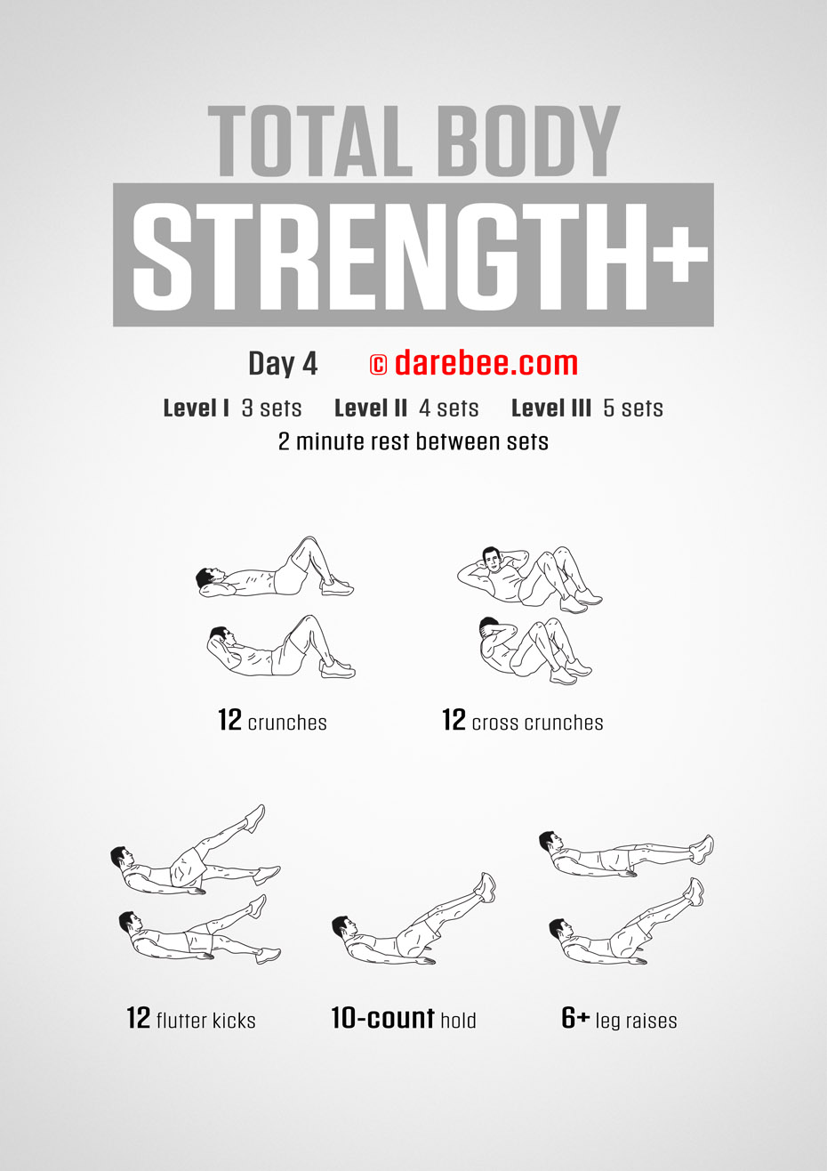 Total Body Strength Plus 30 Day Program by DAREBEE