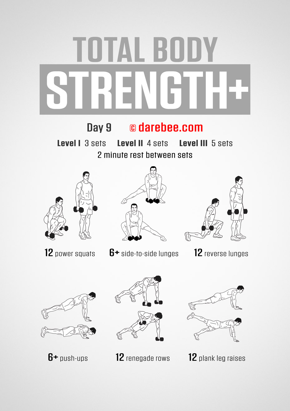 Total Body Strength Plus 30 Day Program by DAREBEE