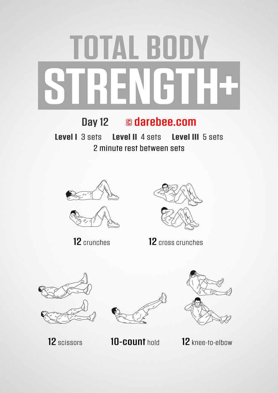 Total Body Strength Plus 30 Day Program by DAREBEE