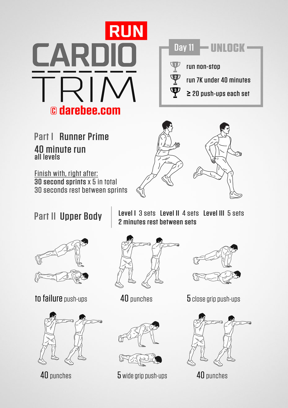 Cardio Trim Run: 30-Day Fitness Program