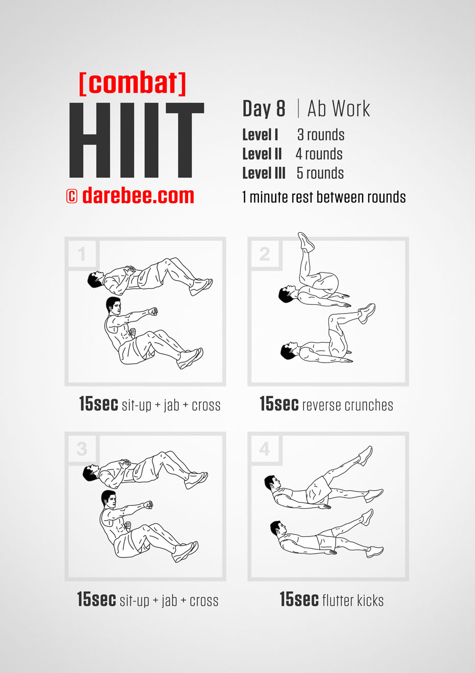 COMBAT HIIT by DAREBEE