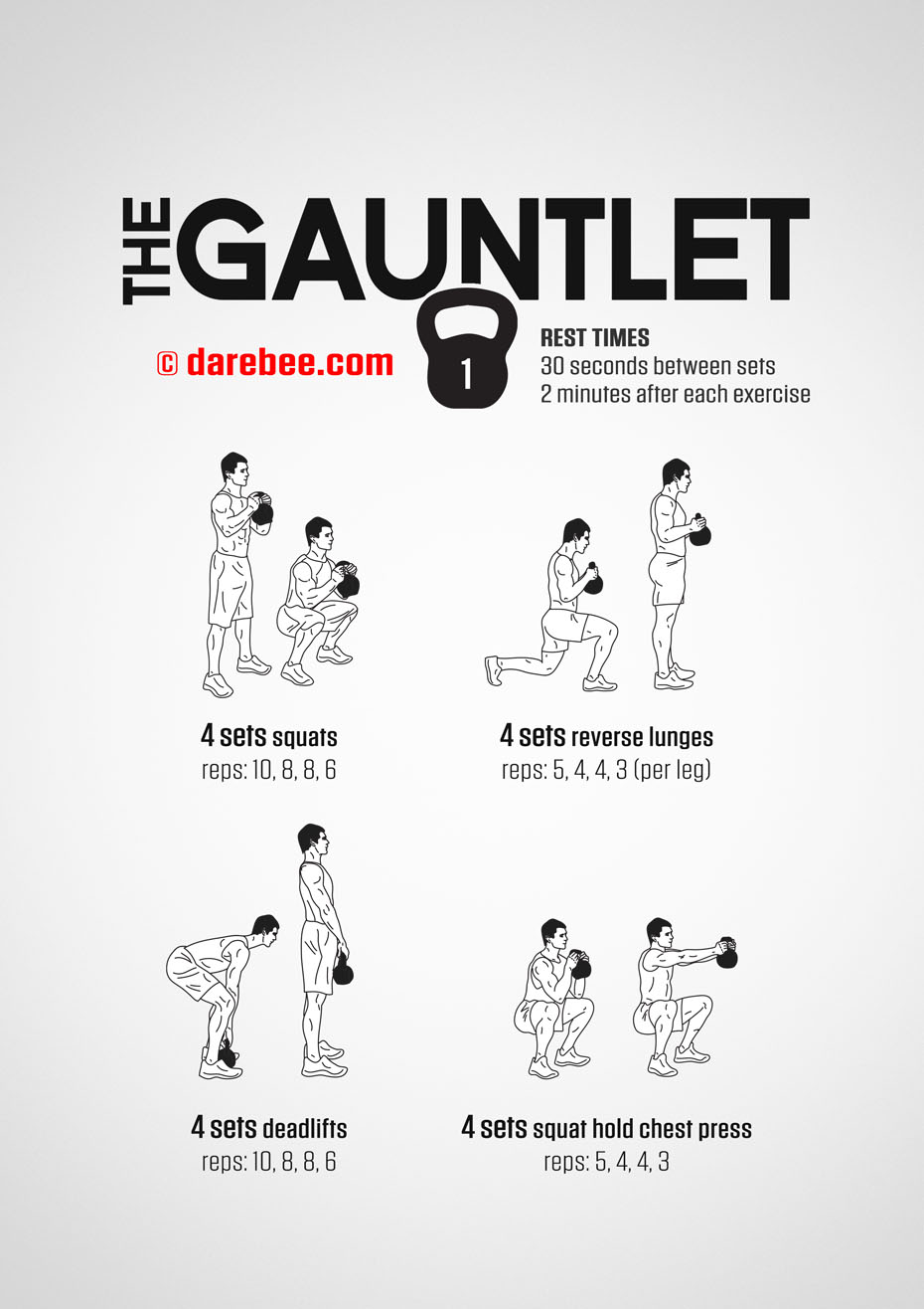 The Gauntlet - Kettlebell Fitness Program by DAREBEE