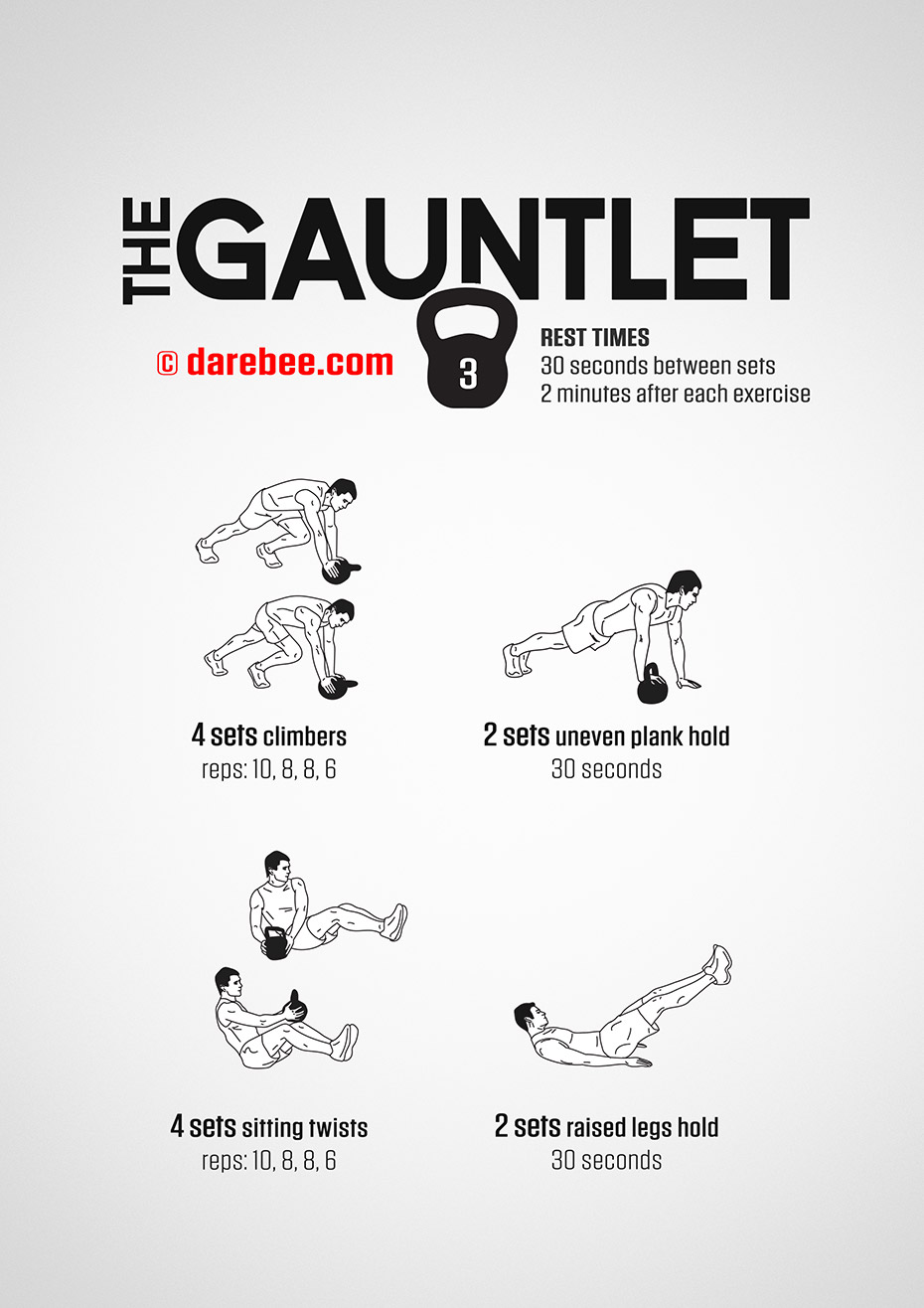 The Gauntlet - Kettlebell Fitness Program by DAREBEE