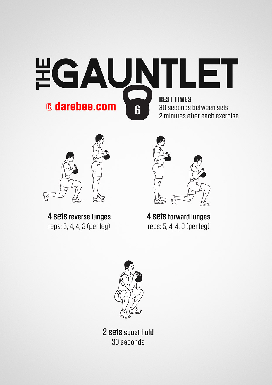 The Gauntlet - Kettlebell Fitness Program by DAREBEE