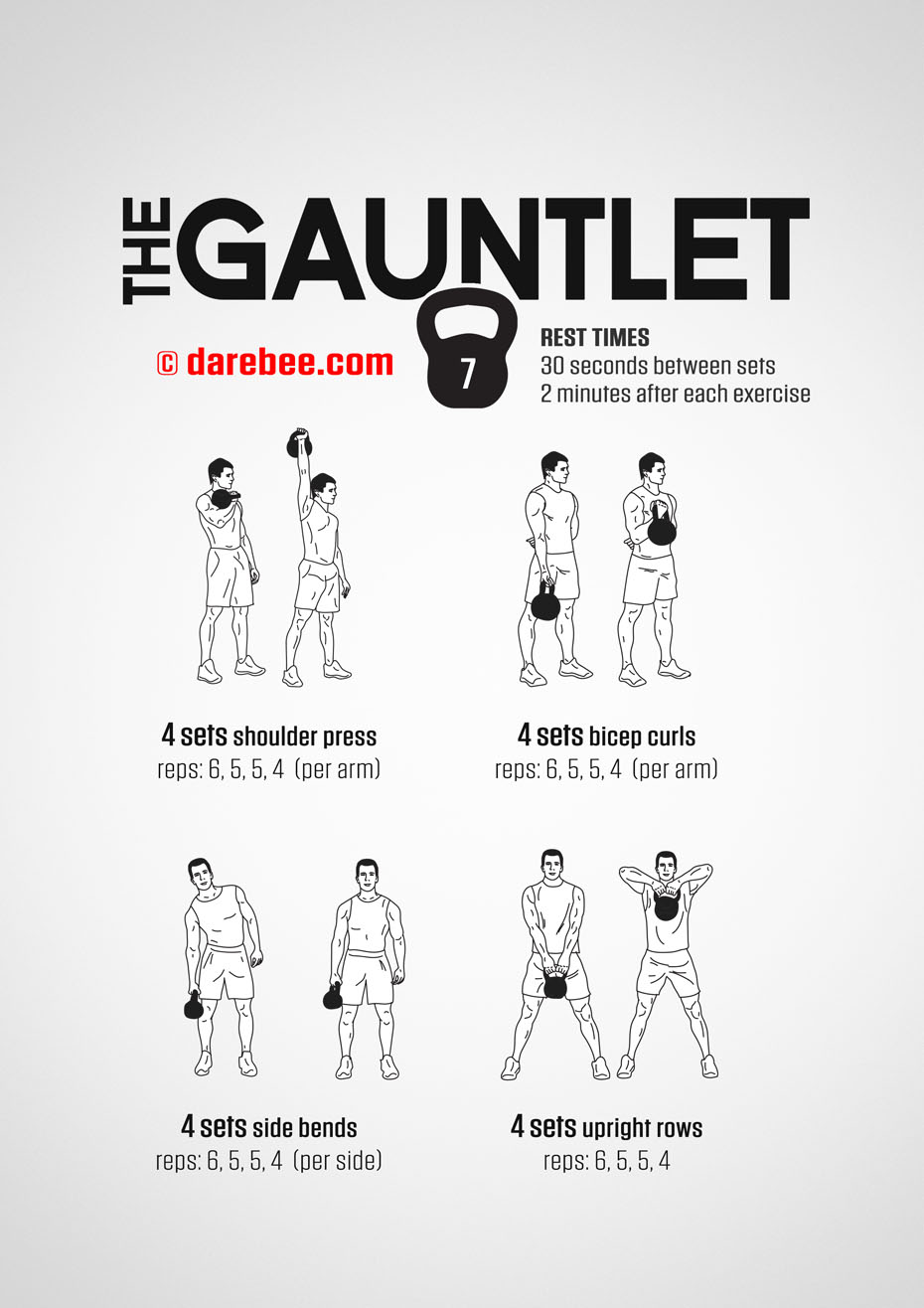 The Gauntlet - Kettlebell Fitness Program by DAREBEE