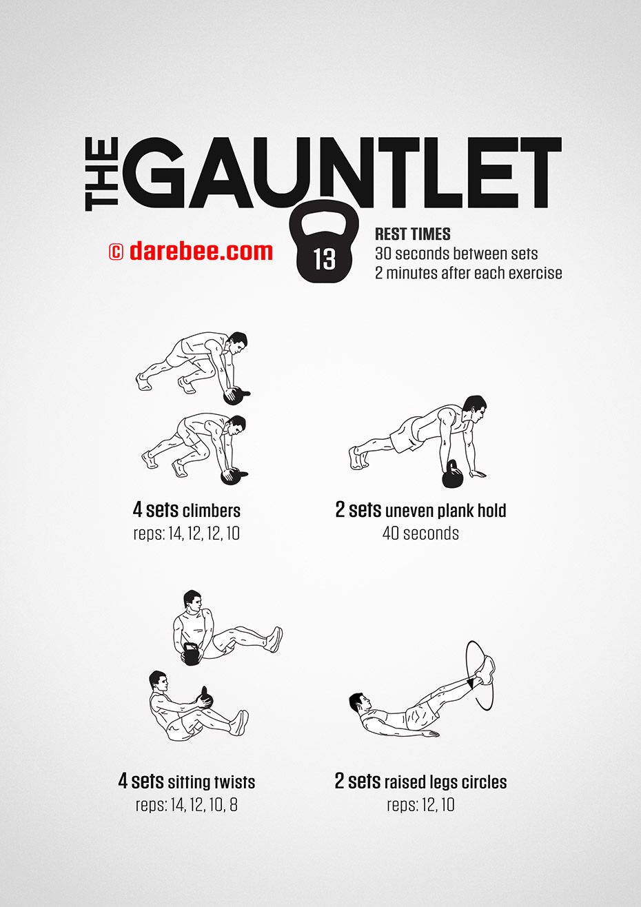 The Gauntlet - Kettlebell Fitness Program by DAREBEE