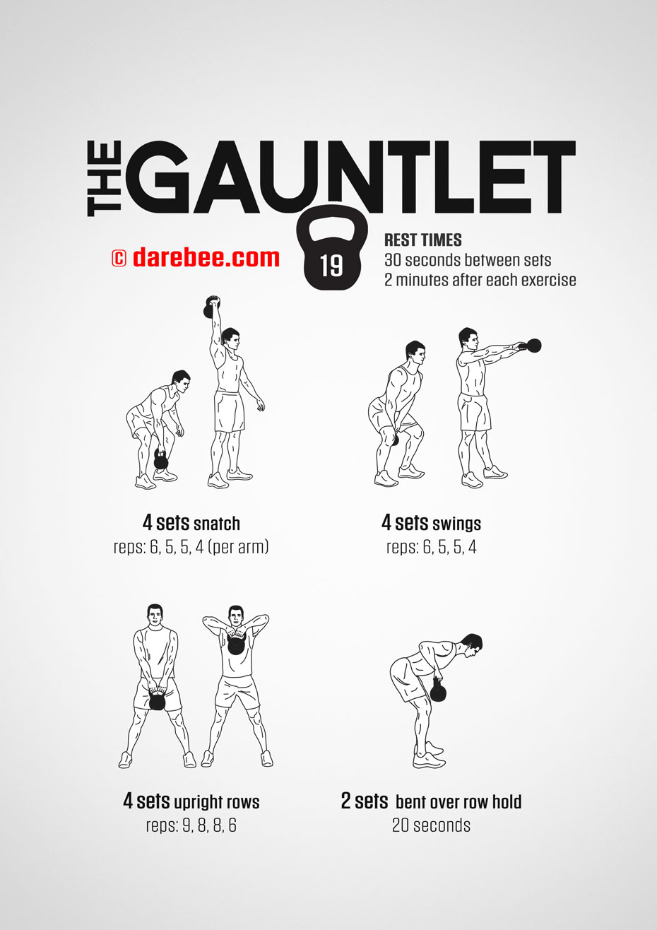 The Gauntlet - Kettlebell Fitness Program by DAREBEE