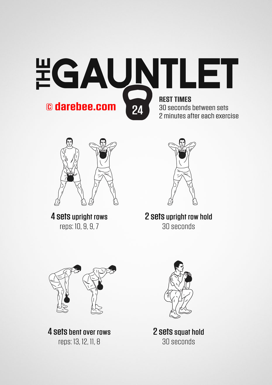 The Gauntlet - Kettlebell Fitness Program by DAREBEE