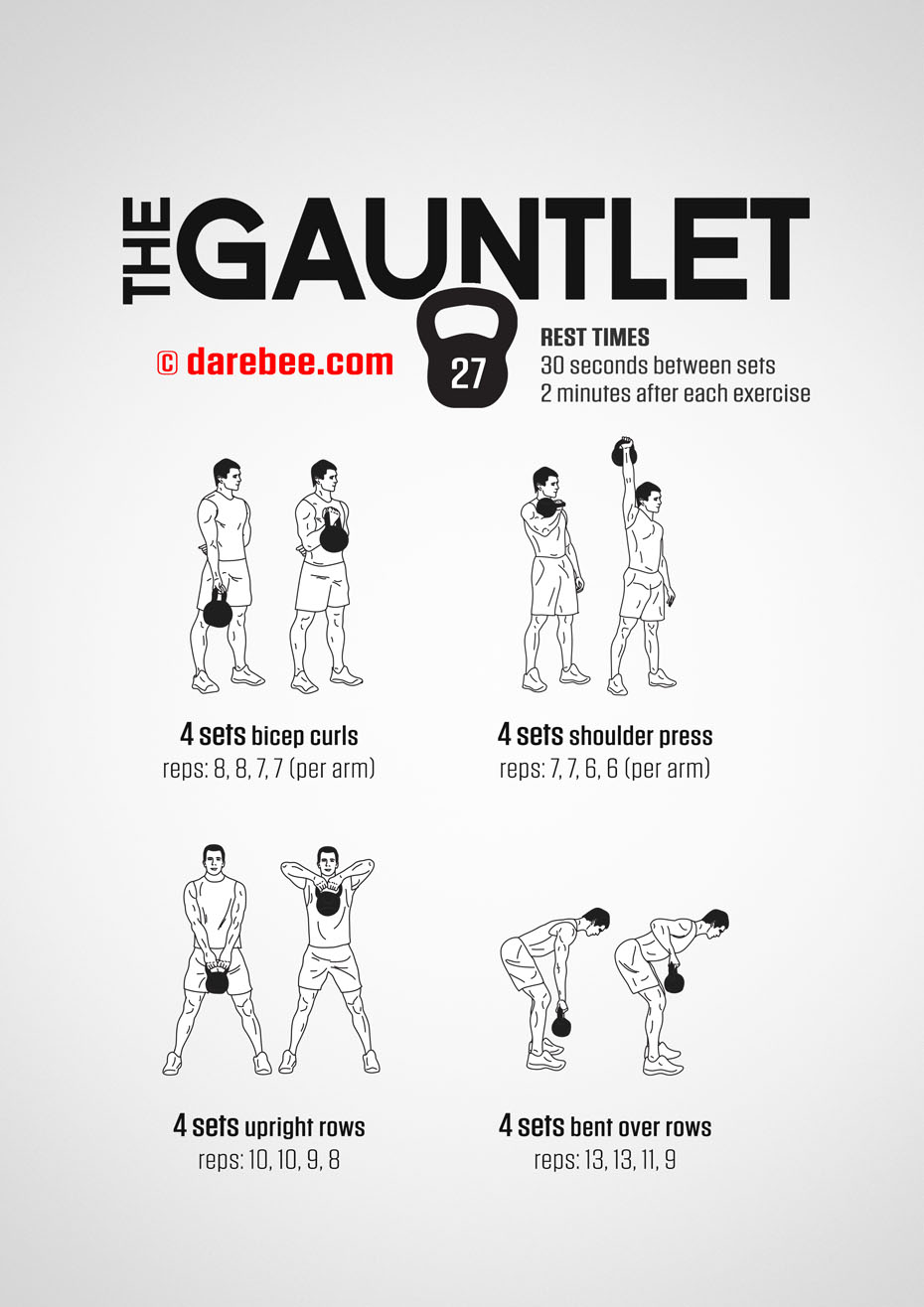 The Gauntlet - Kettlebell Fitness Program by DAREBEE