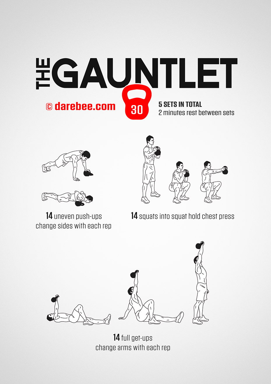 The Gauntlet - Kettlebell Fitness Program by DAREBEE