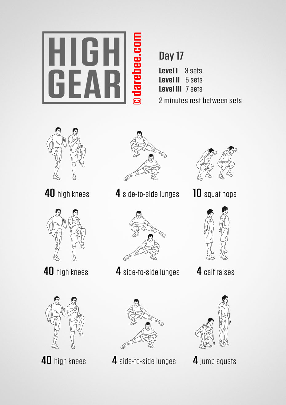 High Gear - 30 Day High Impact Bodyweight Program