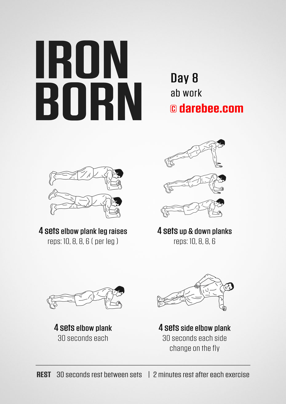 IRONBORN - 30 Day Muscle Definition Dumbbell Program by DAREBEE