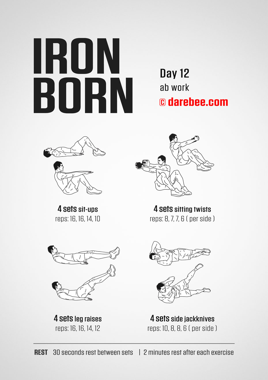 IRONBORN - 30 Day Muscle Definition Dumbbell Program by DAREBEE