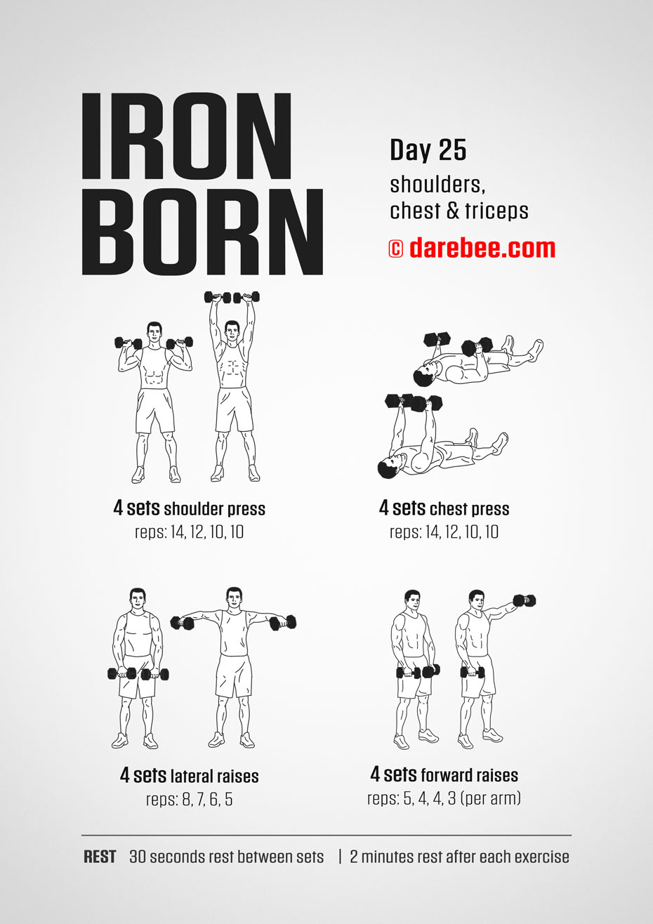 IRONBORN - 30 Day Muscle Definition Dumbbell Program by DAREBEE