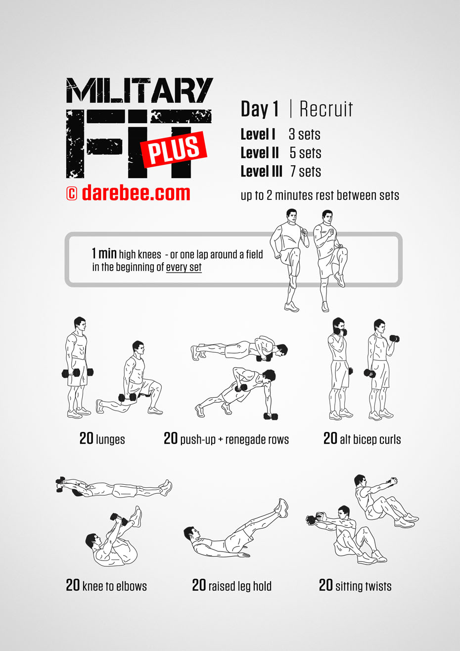 Military Fit Plus: 30-Day Fitness Program