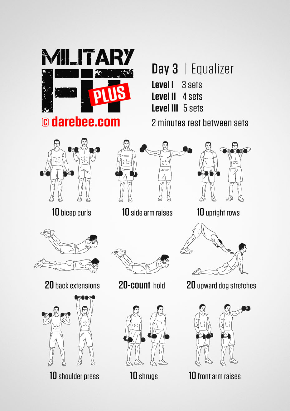 Military Fit Plus: 30-Day Fitness Program