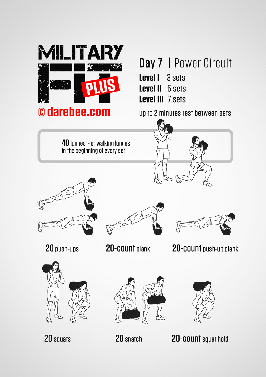 Military Fit Plus: 30-Day Fitness Program