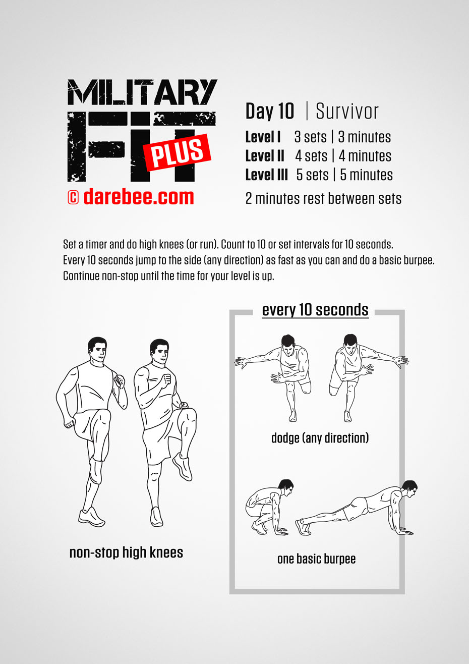 Military Fit Plus: 30-Day Fitness Program