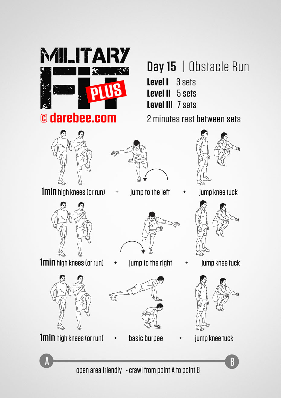 Military Fit Plus: 30-Day Fitness Program